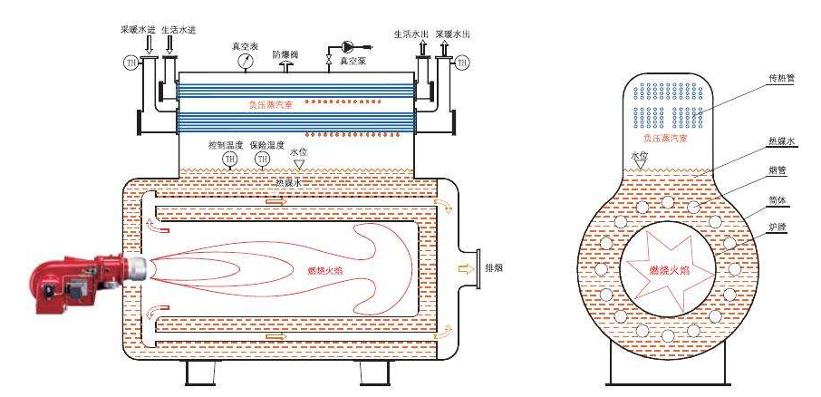 原理结构图.jpg